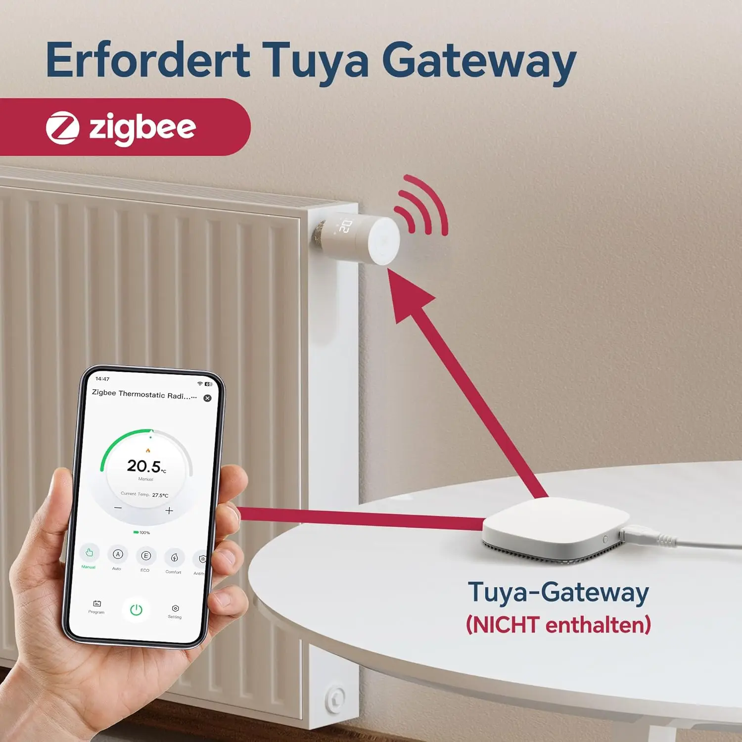 Tuya Zigbee TRV Radiator Actuator Valve Thermostatic Radiator Valve Temperature