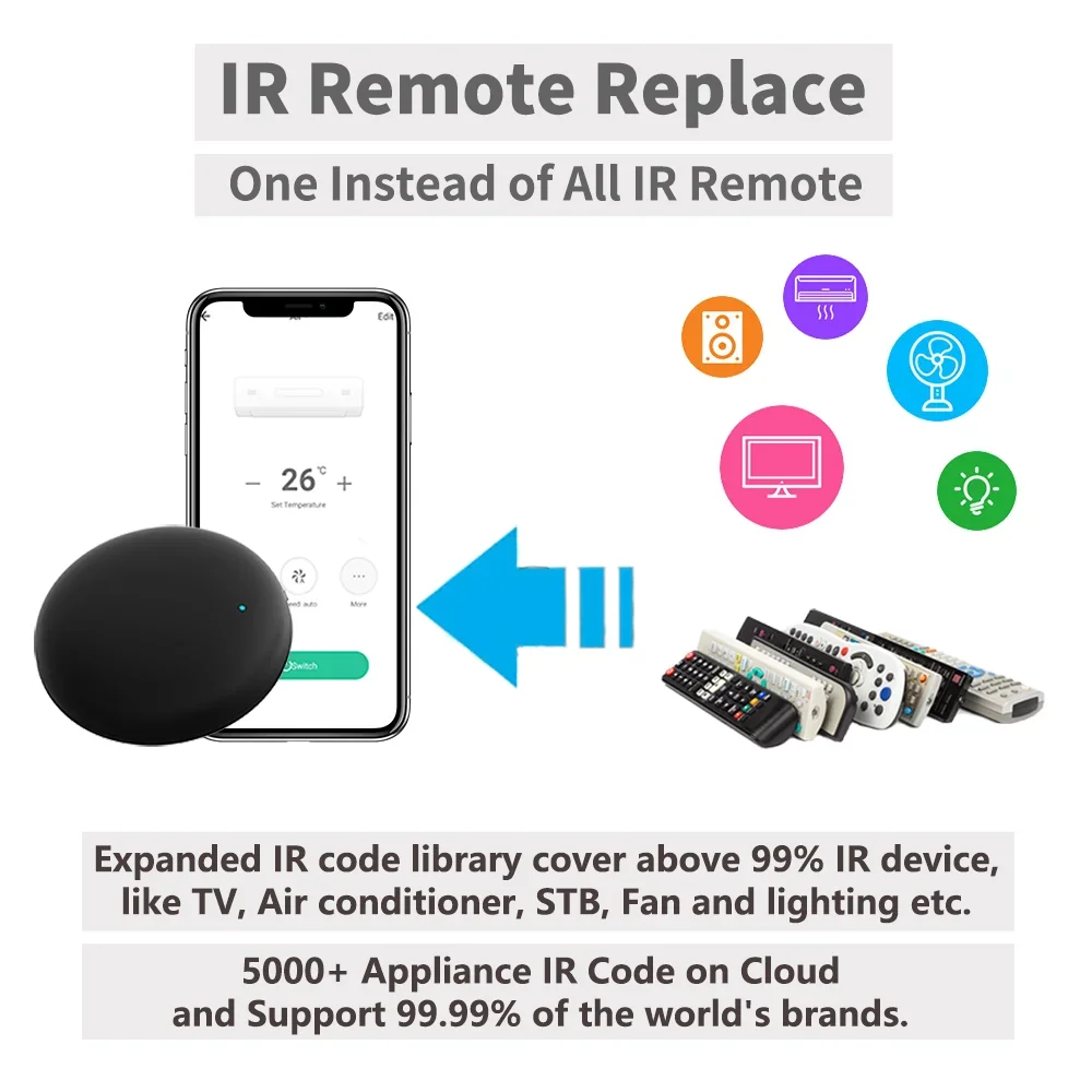 WiFi IR Remote Tuya WiFi IR Remote Control Smart Universal for TV Air Conditioner Alexa Remote Control Work with Google Home Yandex Google