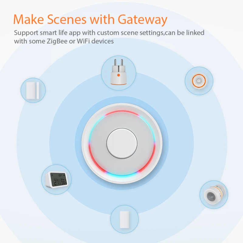 Tuya-Zigbee 3.0 WIFI Ʈ ÷ 16A EU ܼƮ  ͸ ,  /  Alexa/Google Ȩ ۵