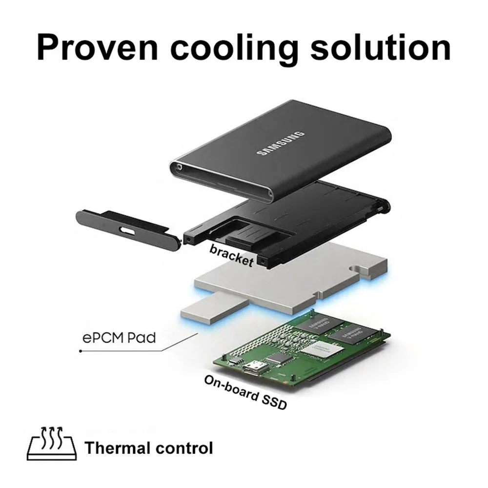Samsung T7 かる Shield 2TB 外付けSSD USB3.2 Gen2