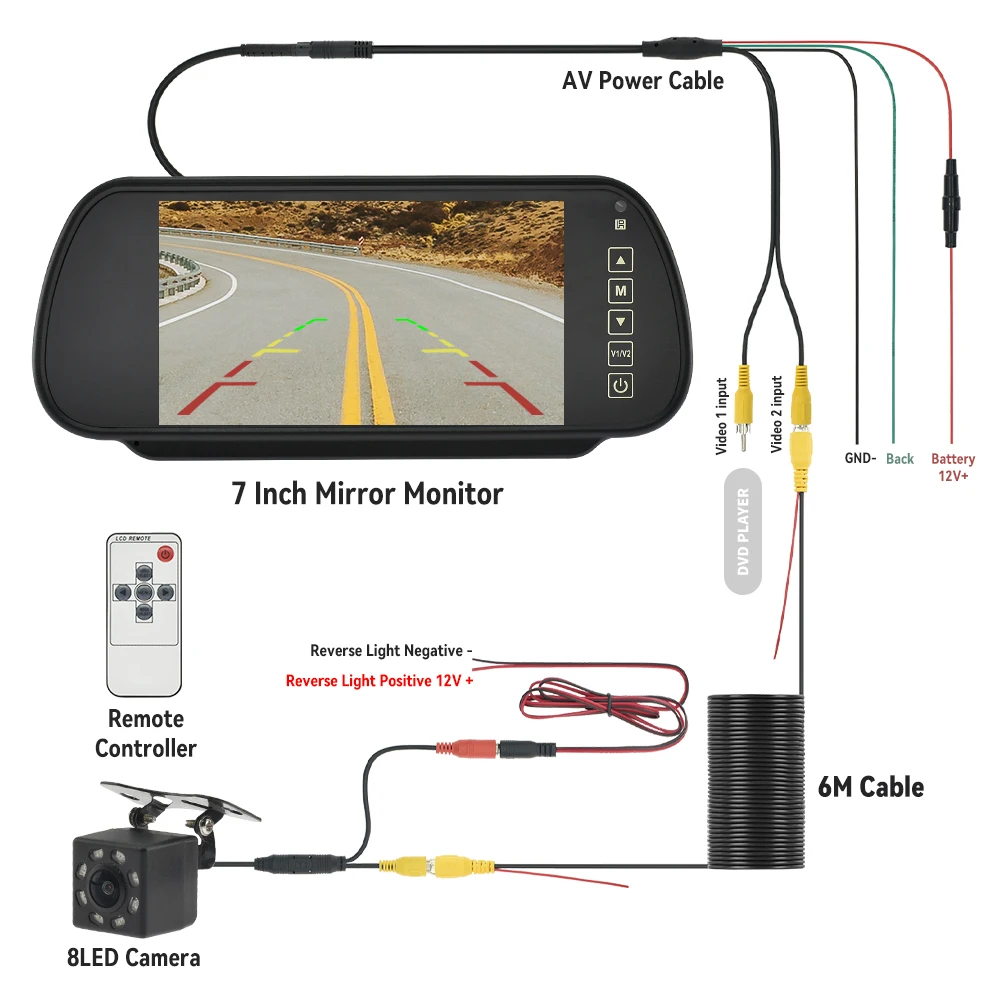 ADD 8LED CAM