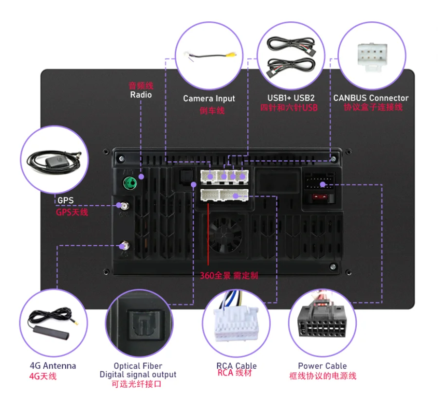 ڵ  ġ DVD GPS Mp5 öƽ ٸ г   ̺,  Ʈ 2006   Ʈ ŰƮ, 2 Din, 9 ġ