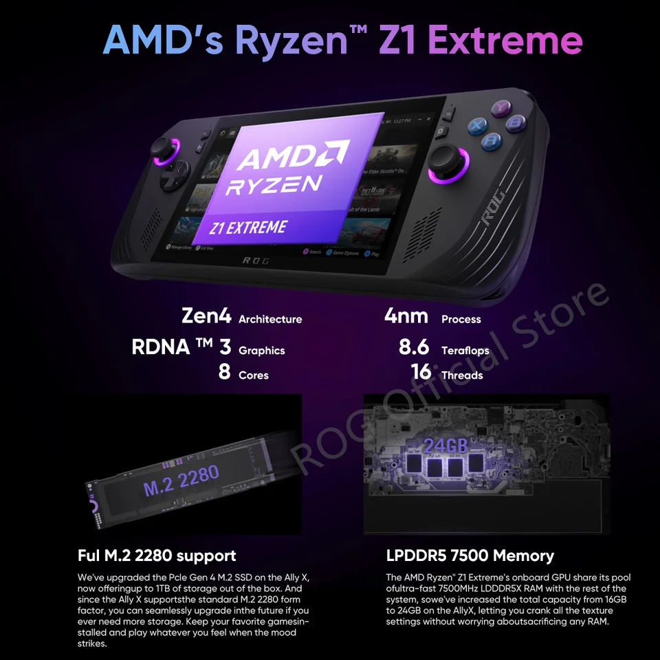 ROG Ally Z1 Extreme アクセサリー付き ASUS ROG Ally Z1 Extreme