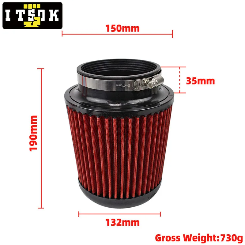 dsc-products