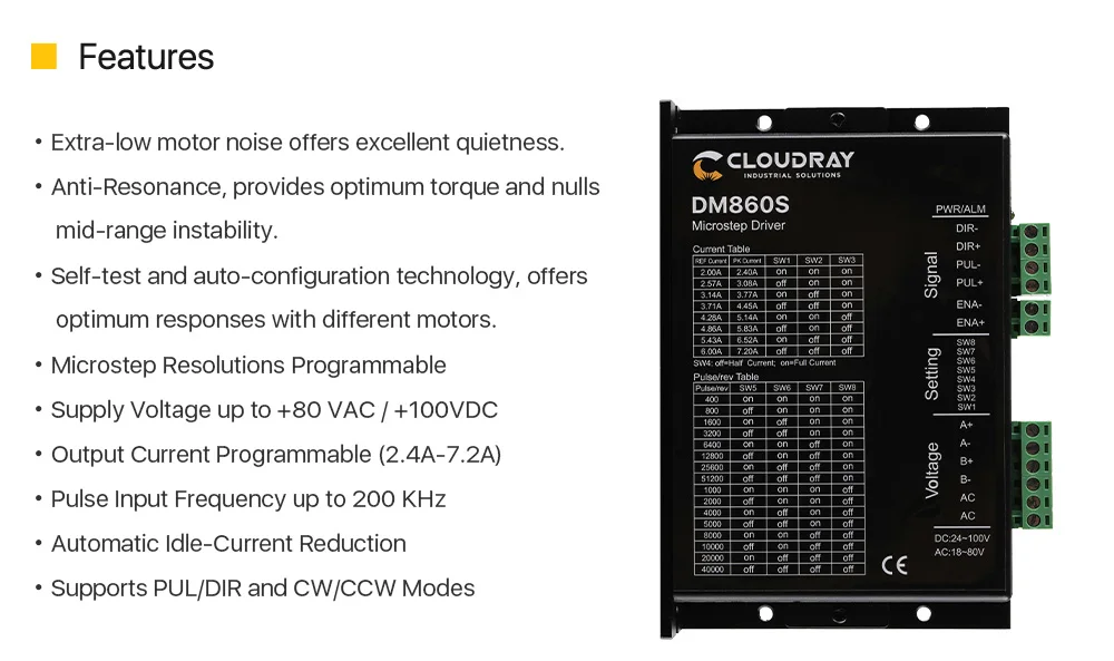 Computers e Electronics