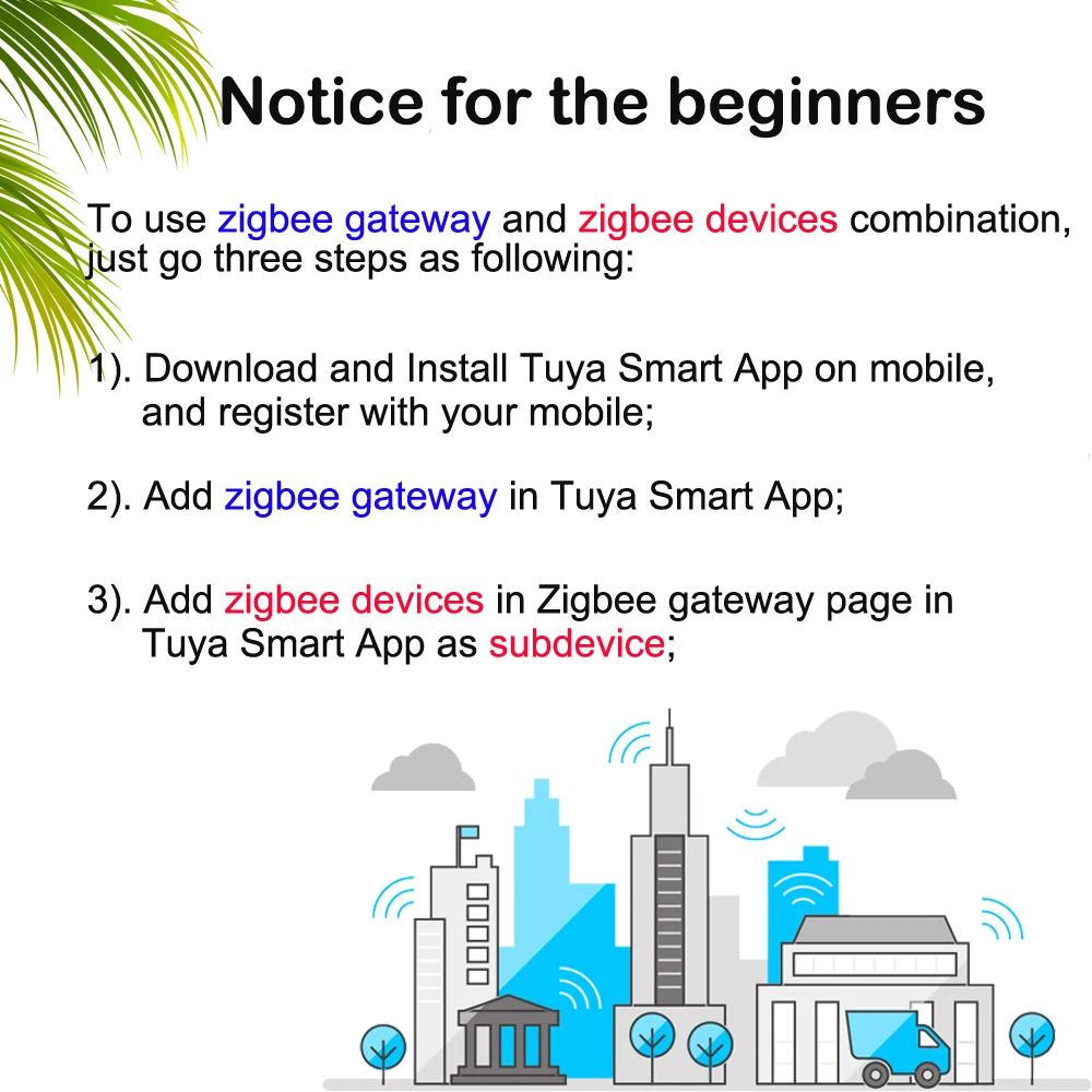 Zigbee Tuya Threee phase 100A Smart Energy Power Monitor with external Current