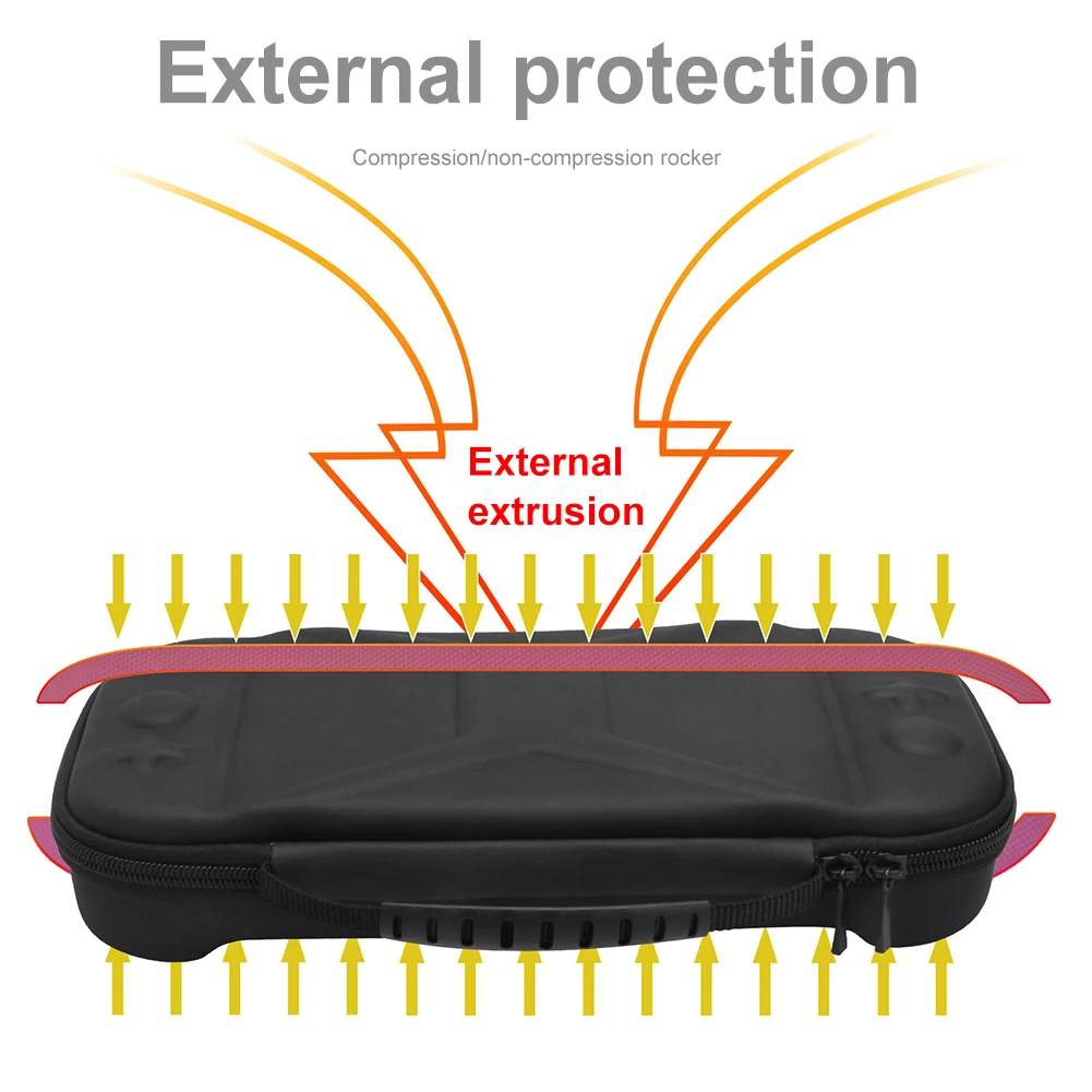 EVA Hard Carrying Case Anti-scratch Portable Travel Storage Bag Protective Organizer Handbag For Nintendo Switch 2 Accessories