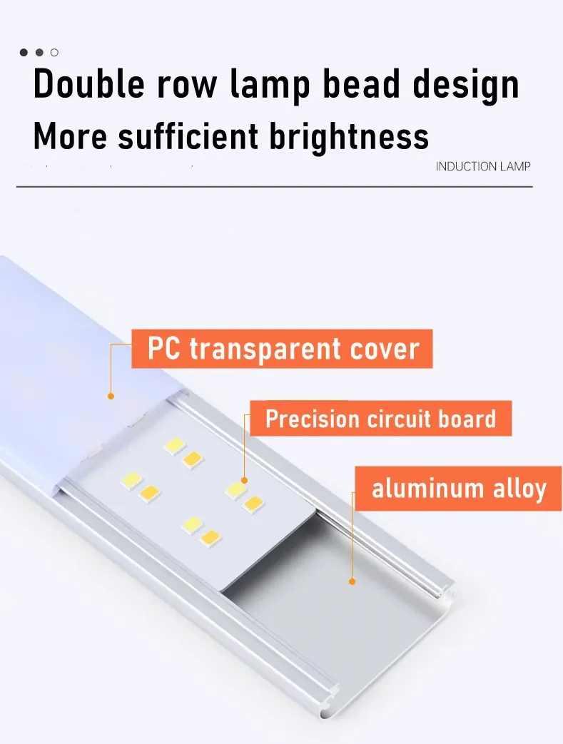 Description Picture 6 of itemLED Night Light Light Under Cabinet Light Motion Sensor Night Light Closet Light Cabinet Kitchen Lighting Magnetic Wall Lamp