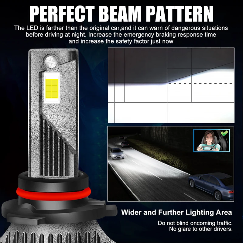 H1 LED 헤드라이트 H7 Canbus 오류 없음 H4 램프, H8 H9 H11 9012 HIR2 9005 9006 HB3 HB4 CSP 칩, 매우 밝은 고출력 안개등