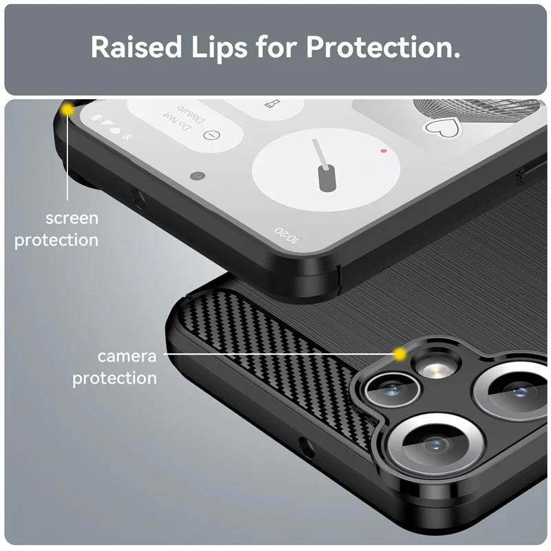 dsc-products