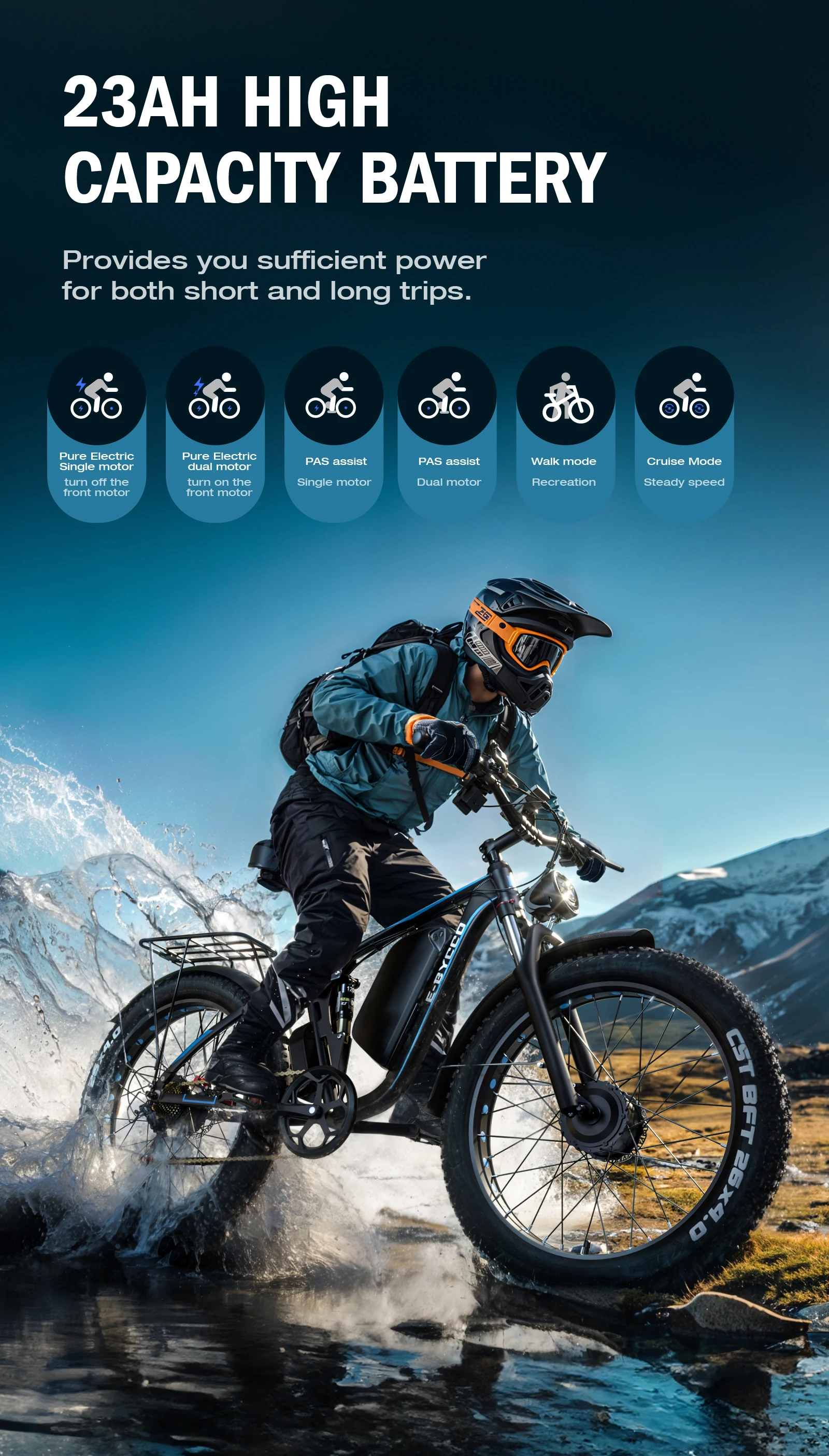 E-BYCCO EB7Pro Elektrofahrrad 52V 23AH Wasserdichter Akku Offroad 26x4.0 Fat Tire Allterrain E-Bike – Detail 6