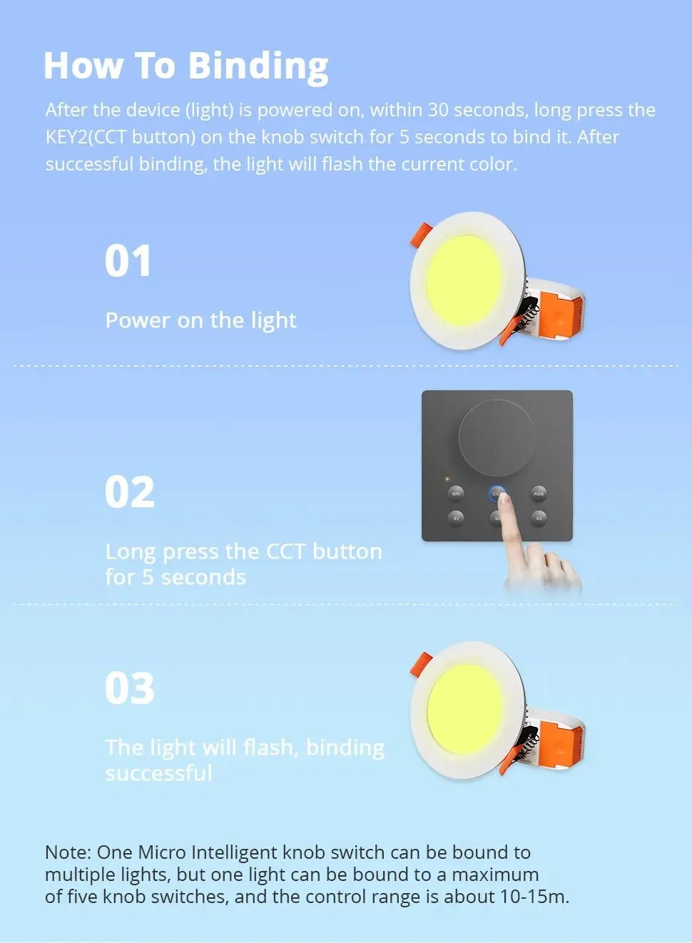Matter Led Light Strip Driver RGBCCT Antenna Strong Signal Wireless Knob Switch