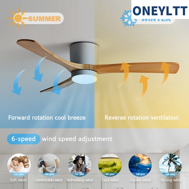 Low Profile Ceiling Fan With Lights 3 Carved Wood Fan Blades Noiseless Reversible Motor Remote Control Flush Mount ceiling fan led ceiling fan lights led fan light