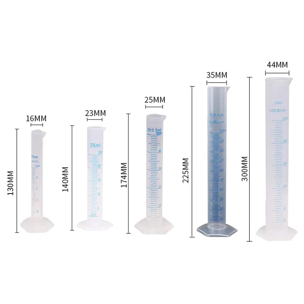 Plastic Measuring Cylinder Graduated Tube Tool for Lab(100Ml),plastic measuring cup