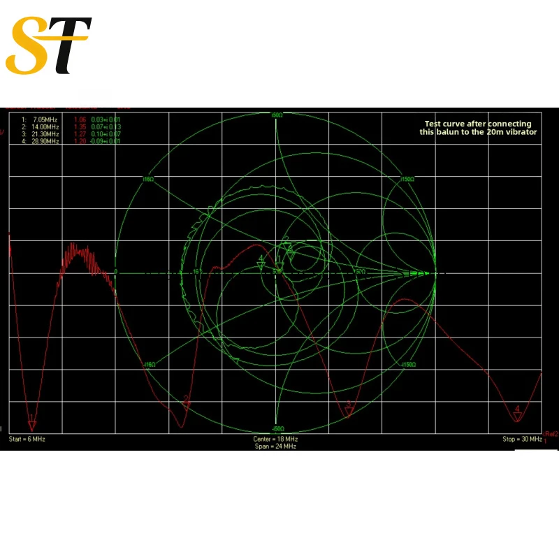 1개 1:49 발룬 300w HF 단파 안테나 임피던스 변환 엔드 페드 SSB 안테나