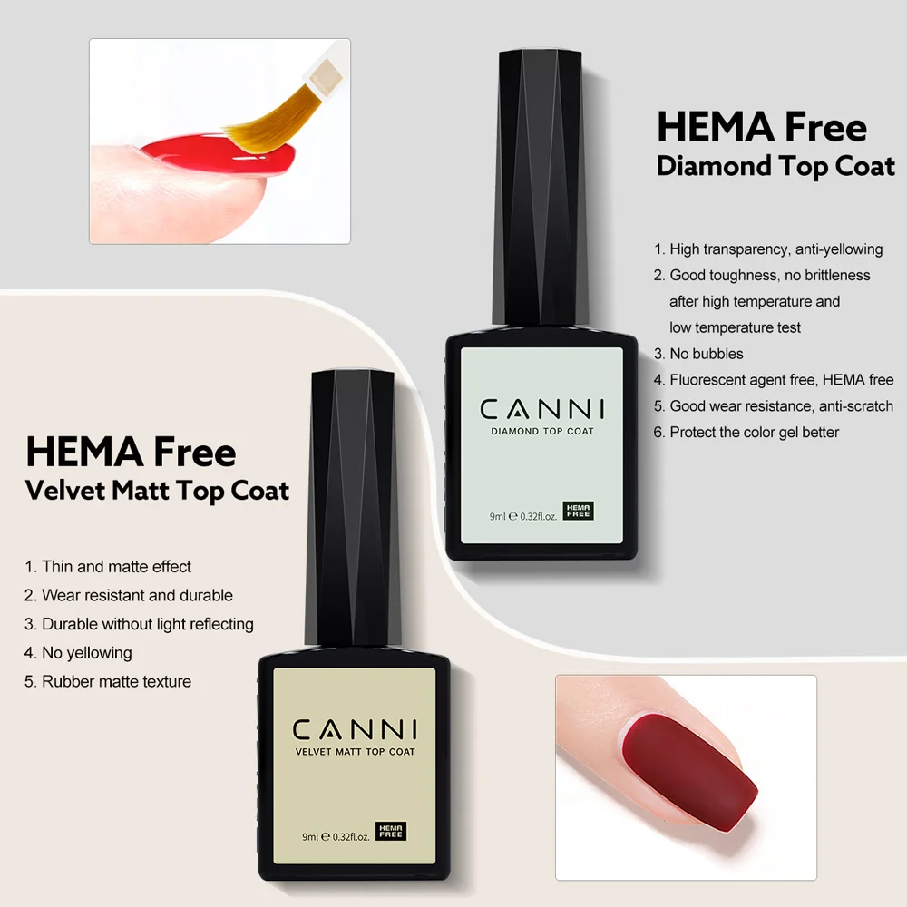 Description Picture 5 of itemCANNI 2pcs*9ml Hema Free Base and Top Coat New Arrival Black & White Colors Primer & Pre Dehydrator Hot Selling Red Colors
