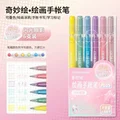 Shimmer Eyeshadow