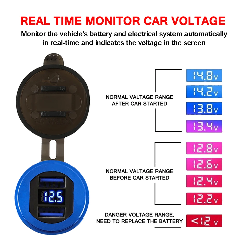 12V-24V Mini Mikro Dual USB Stecker Auto Motorrad  – Grandado