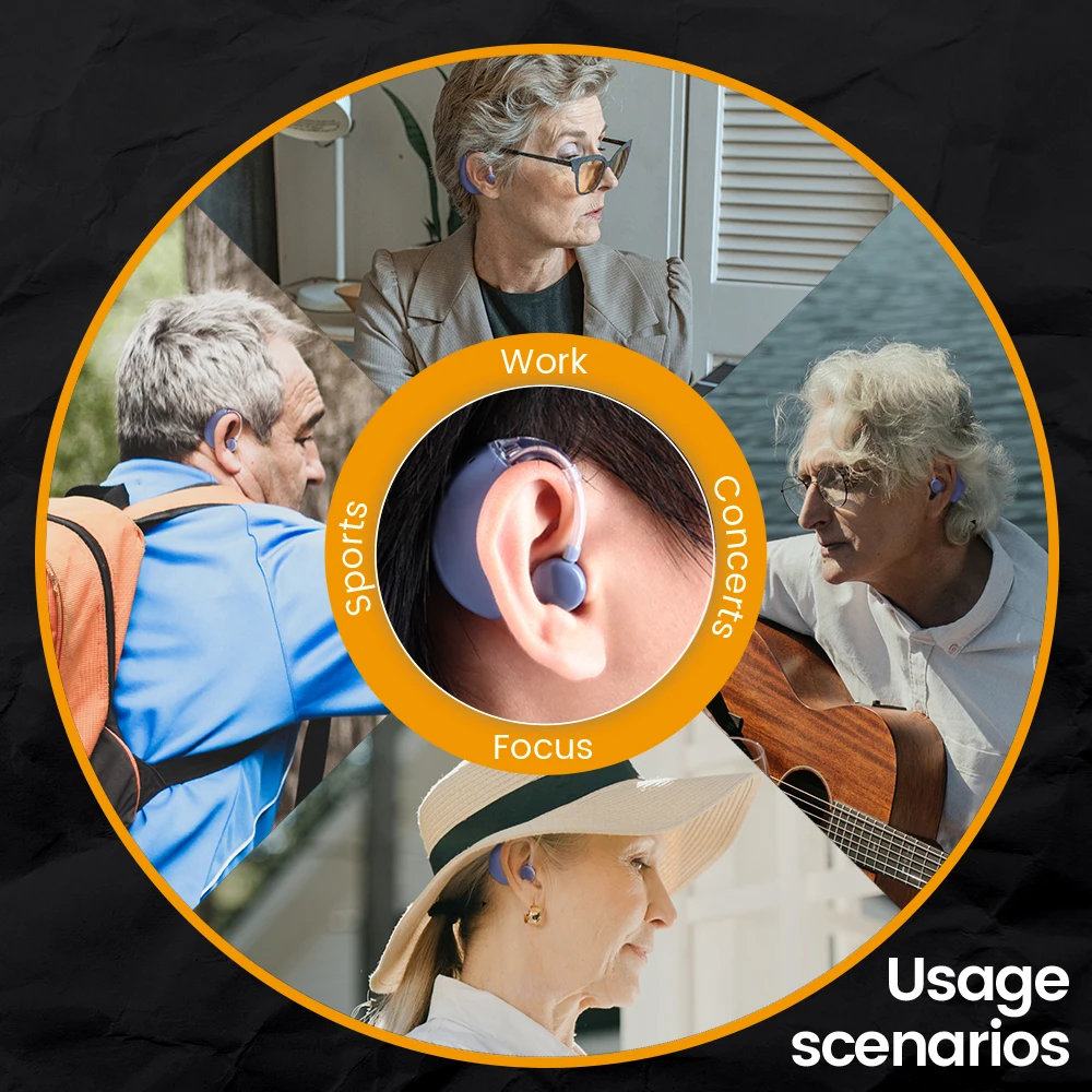 Elderly Hearing Aid Rechargeable Digital Hearing Aids BTE Deafness Hearing Loss Sound Amplifier Wireless The Listening Device 5 Elderly Hearing Aid Rechargeable Digital Hearing Aids BTE Deafness Hearing Loss Sound Amplifier Wireless The Listening Device 5