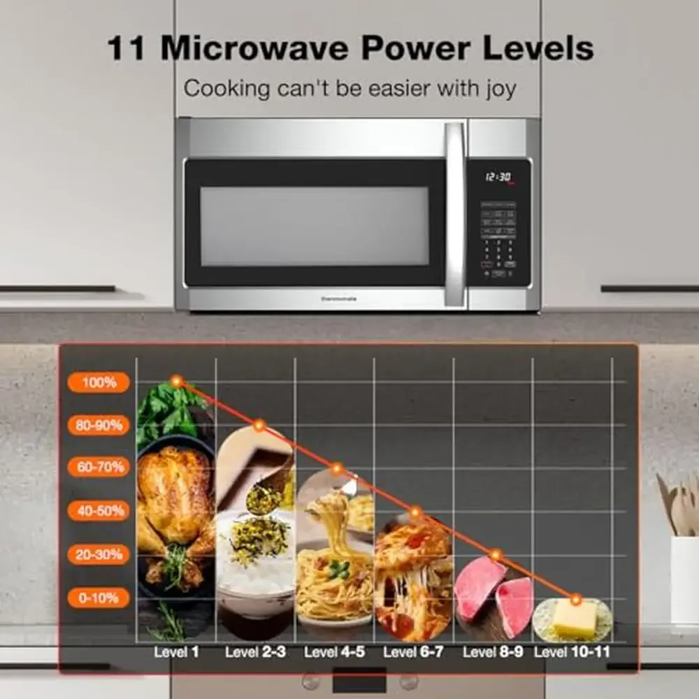 Over Range Microwave Oven 1.9 Cu. Ft. Capacity 1000 Watts 11 Power Levels 400 CFM Ventilation Spin Turntable Sensor Cooking LED