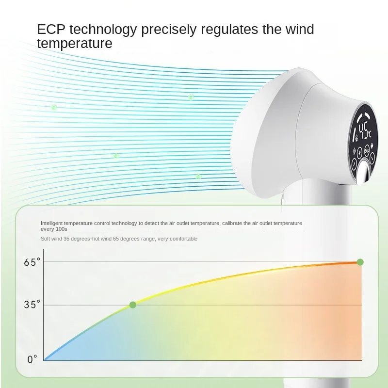 Pet intelligent hair dryer for dog/cat beauty LED display screen IOU temperature and wind speed control pet supplies hair dryer pet hair dryer