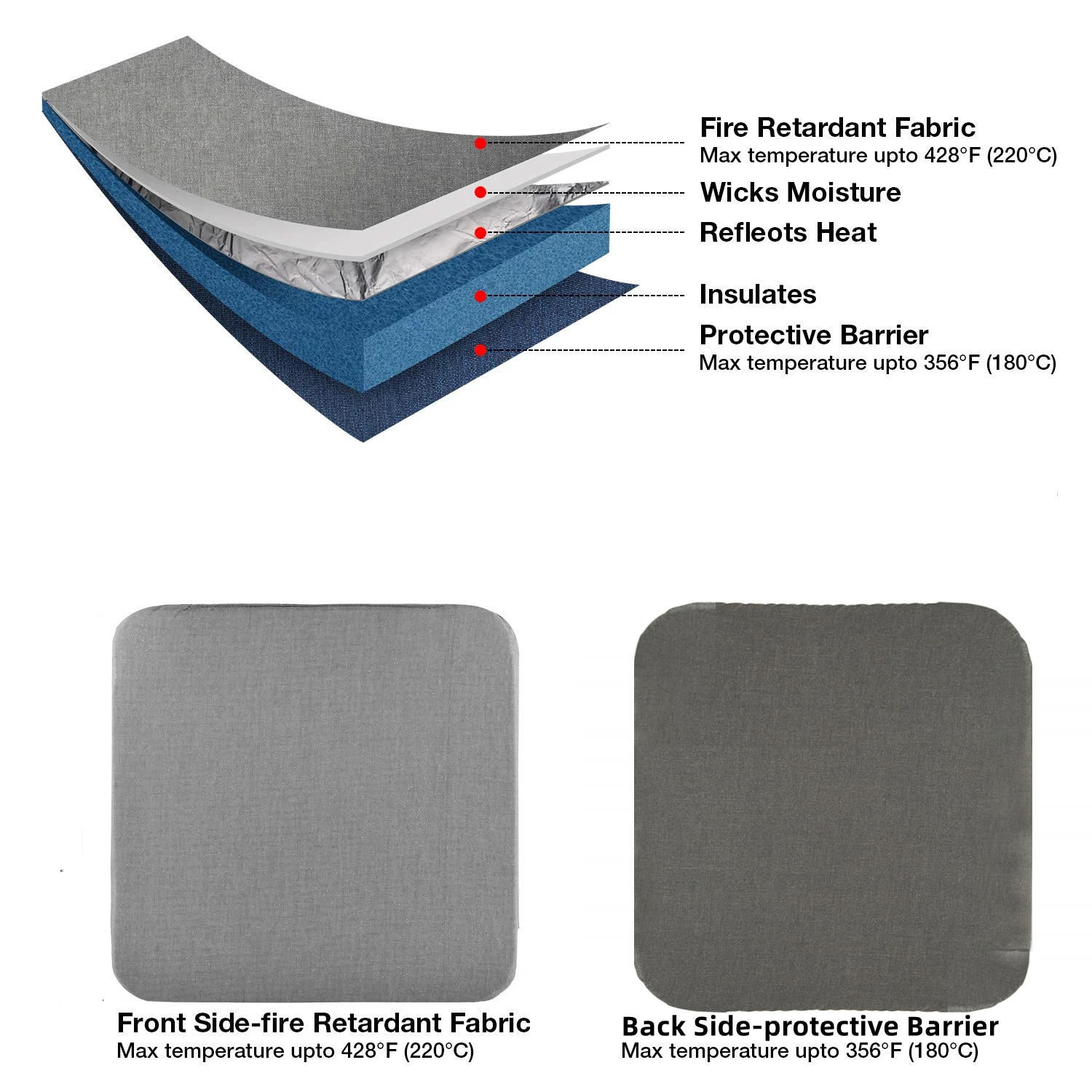 Heat Press Mat For Easy Press Both Sides Applicable Heat Pad For Cricut Easypress/Easypress 2 heat press mat