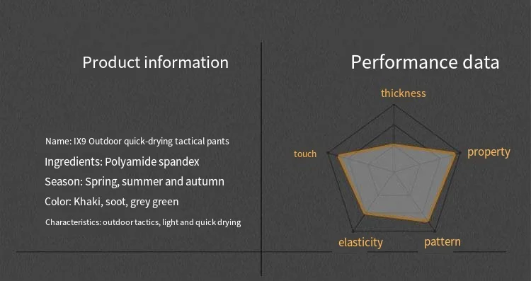 Description Picture 2 of itemNew Summer IX9 Tactical Pants Men's Ultra-thin Breathable Quick-drying Pants Army Leggings Training Trousers Outdoor Overalls