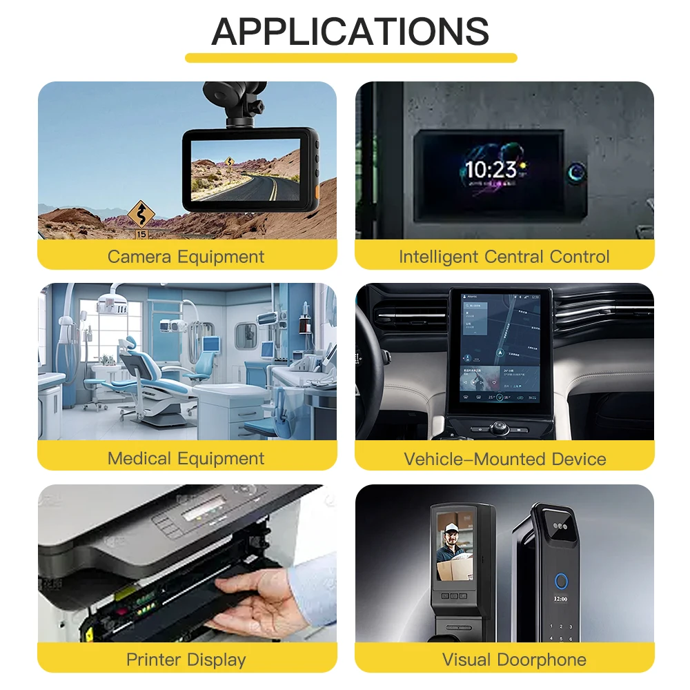 LESOWN ̴ LCD ġ ũ ÷, PC Ʈ ¦ ī޶ IPS г , 4 ġ   HDMI USB-C, 5V , 720x720