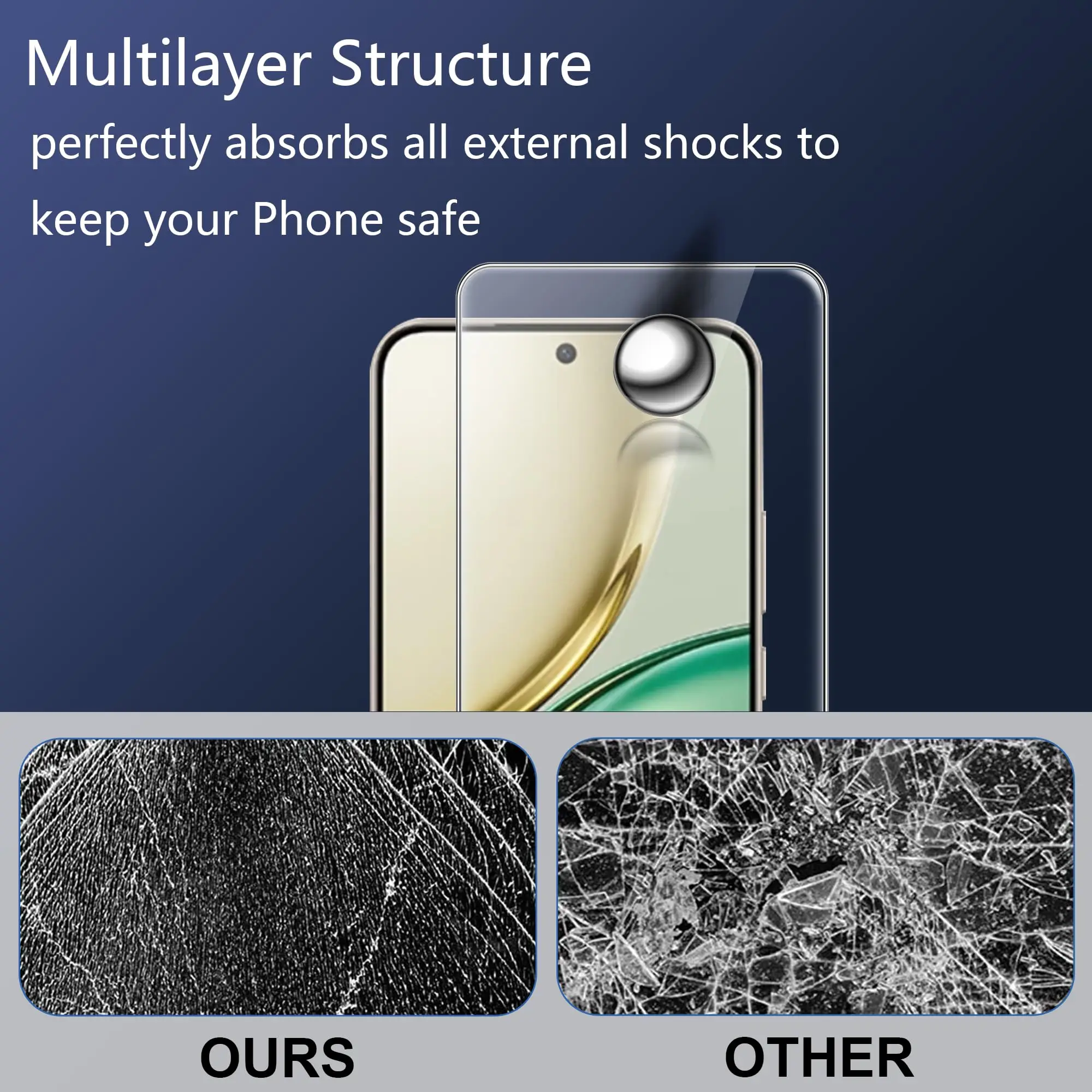 Tempered Glass HD Screen Protector - 6.79 Inch, Transparent, Anti-Scratch, Case-Friendly