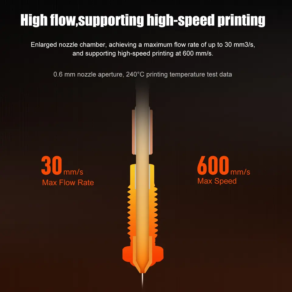 Upgraded Hotend Nozzle For Prusa MK4/XL/MK3.9 All Metal One-Piece Hardened Steel Nozzle 0.4mm Durable High Flow 3D Printer Part image 2