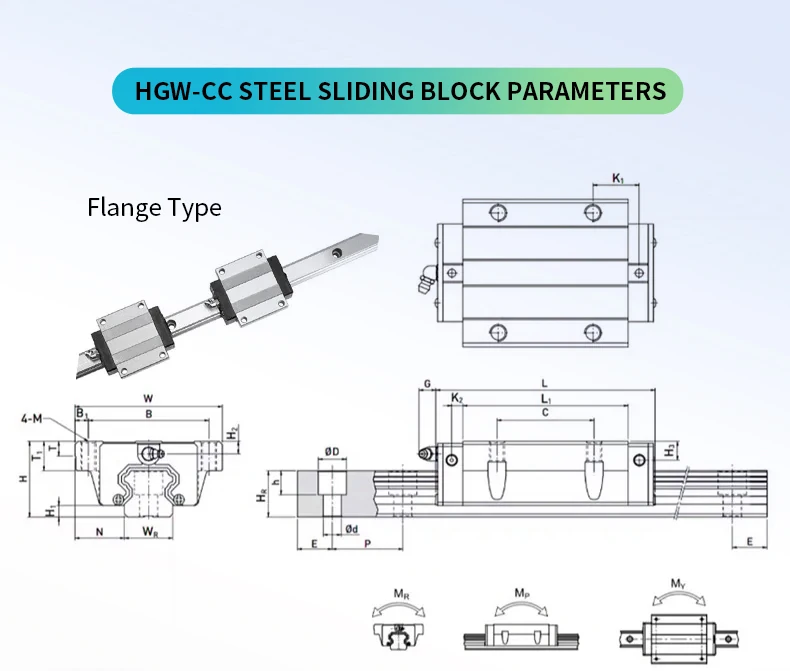 1/2 Stück HGR20/25 Quadratische Linearführungsschiene + 1/2/4 Stück Stahl-Schutzgleitblöcke HGH20/25CA/Flansch HGW20/25CC – Detail 13