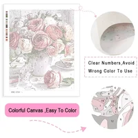 Paint By Numbers Fruit Still Life Kit Pre Drawn Canvas Acrylic Paint Set Stress Relief DIY Craft Wall Decor Gift 2