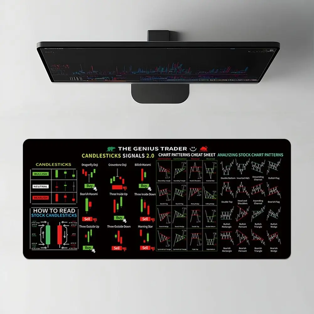 Enhanced Stock Market Chart Pattern Mouse Pad - Smooth Desk Protector with Candlestick Art - Extended Large Size