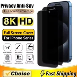 Ultimate Privacy Screen Protector Duo - Anti - Spy Glass - 2 Pieces