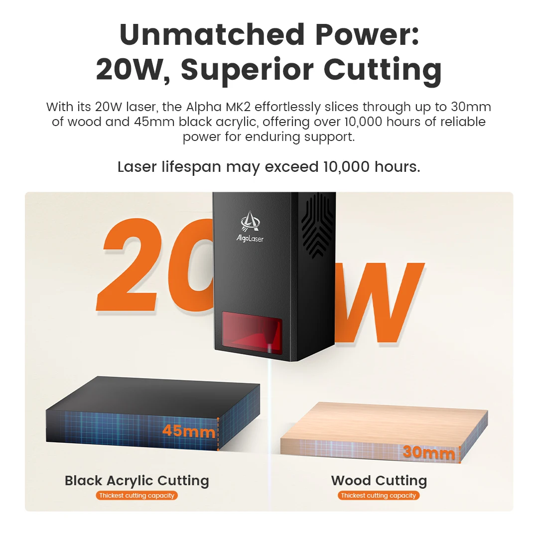 Laser Engraving Machine AlgoLaser Alpha MK2 20W Laser Cutter With Air Assist Pump 400mm/s CNC Metal Engraver Woodworking Lase Engraving Cutting Machine