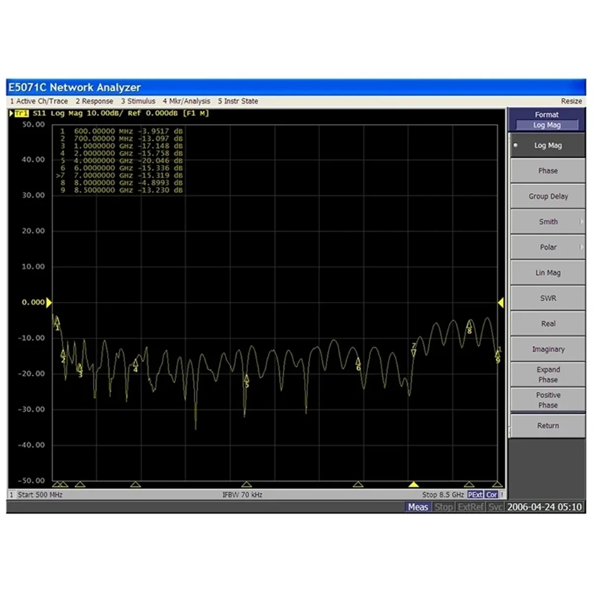 SA6 스펙트럼 분석기 광대역 안테나, 5W 지향성 안테나, RF 600M-10G UWB 안테나 보드 (A) 에 적합한 HT6 50 Ohm