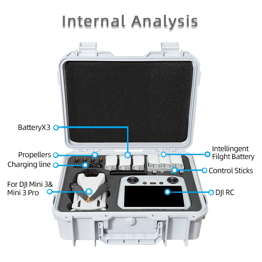 For DJI Mini 3 explosion-proof storage case Mini 3 Pro (RC&RC-N1) shoulder carrying case for DJI Pro drone accessory sho