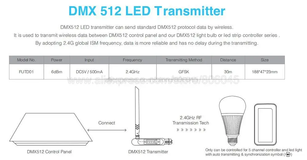 Milight futd01 dmx 512 led transmissor 2.4g