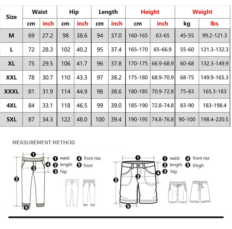 HIQOR Size Recommendation Guide