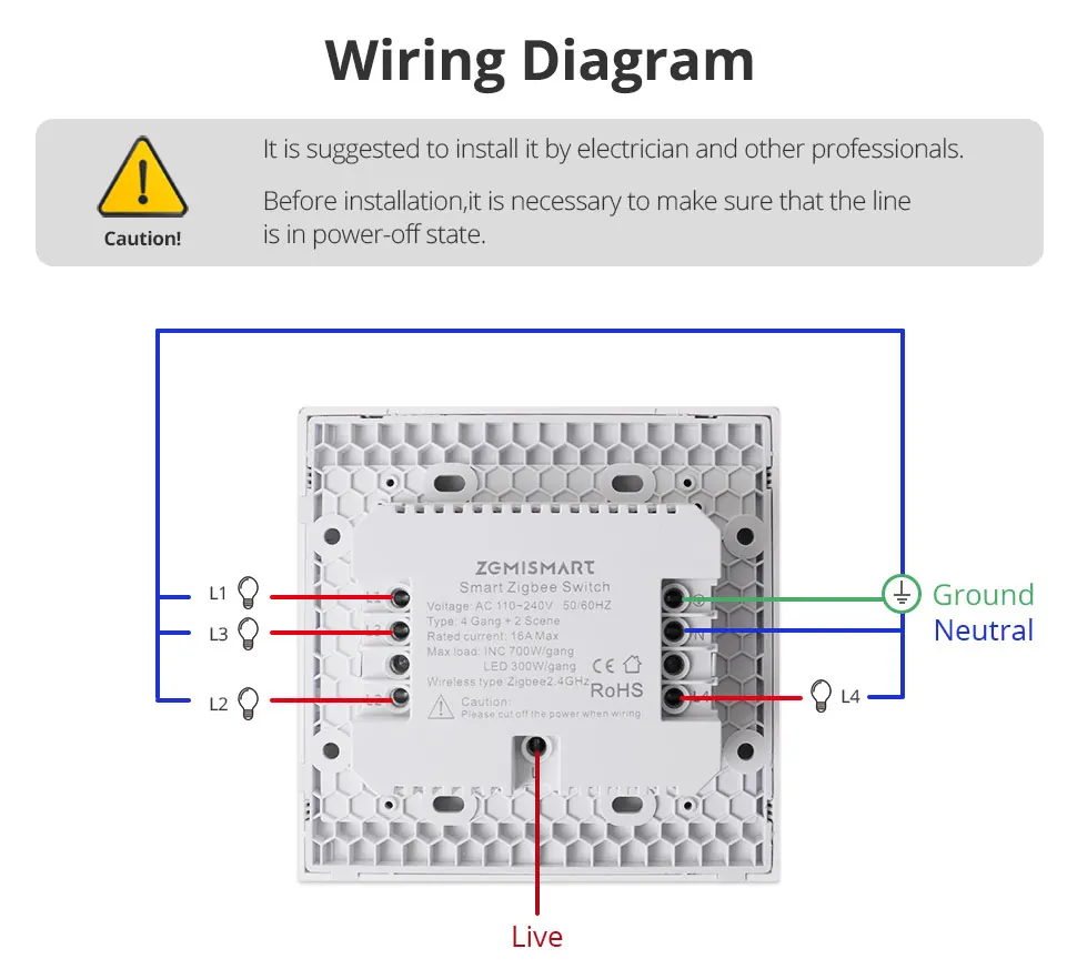 com Antena Externa, Linkage App, Dispositivos Zigbee, Controle Remoto