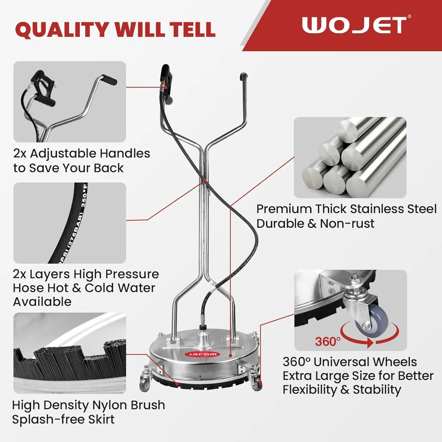 20 Pressure Washer Surface Cleaner with 4 Wheels, Dual Handles, and 4500PSI Stainless Steel Attachment for Pressure Washing