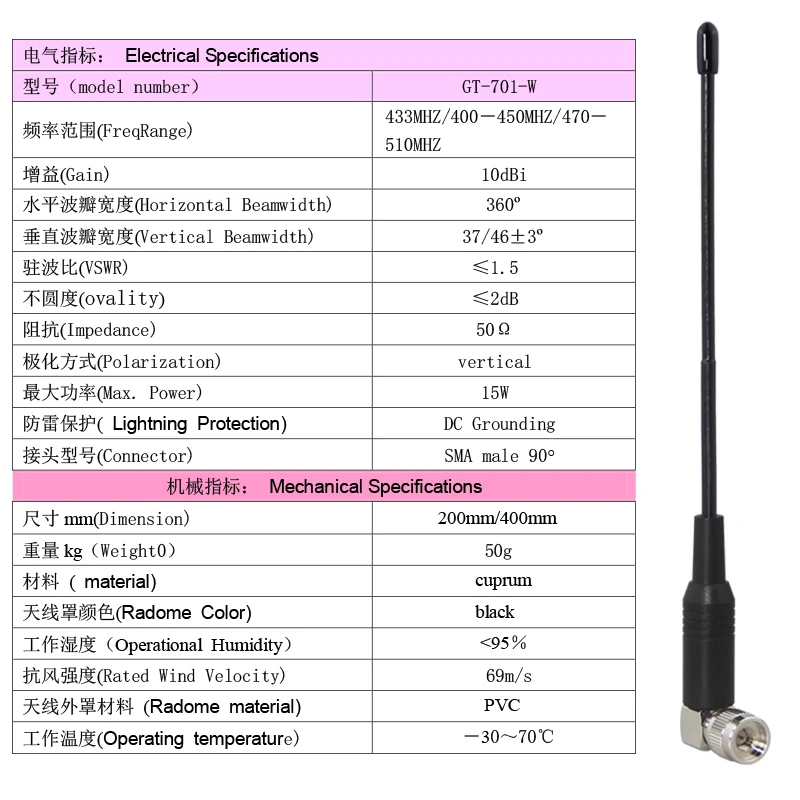 LORA 게이트웨이 소프트 안테나 433MHz 400 - 450MHz 470 - 510MHz 신호 증폭기 소프트 안테나 강화 SMA 남성 직각형