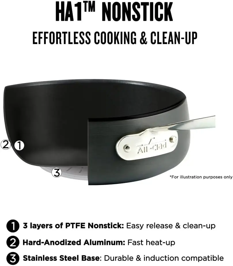 HA1 Hard Anodized Non Stick Fry Pan Set 3 Piece, 8, 10, 12 Inch, Induction, Oven Broiler Safe 500F, Lid Safe 350F, Skil 2