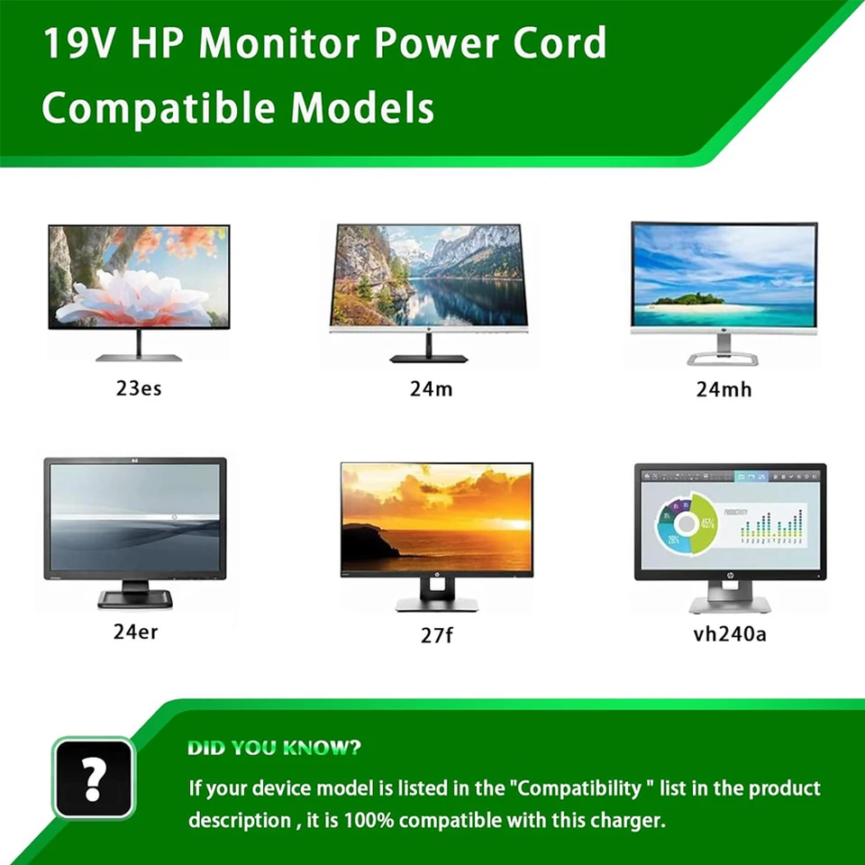 QYD Alimentatore 65 W Caricatore Compatibile Con HP Monitor 20 - Foto 2