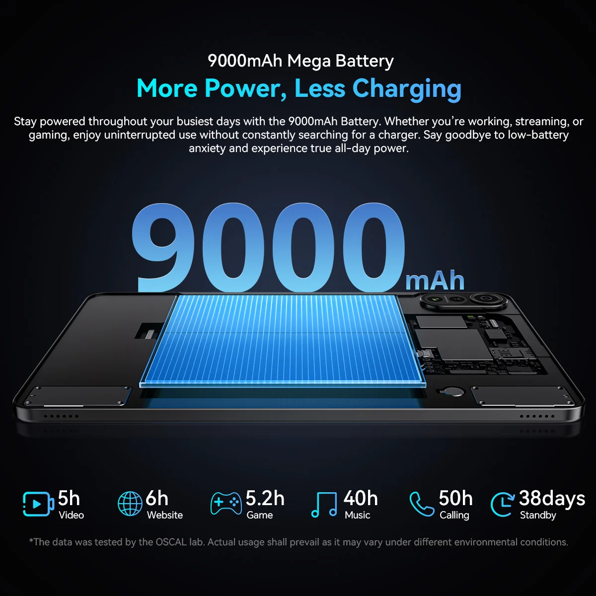 [World Premiere] Blackview OSCAL PAD 100 Tablet 12'' 2K FHD+ Unisoc T615 12+24GB RAM 256GB ROM 9000mAh Android 15 4G Tablets PC 4