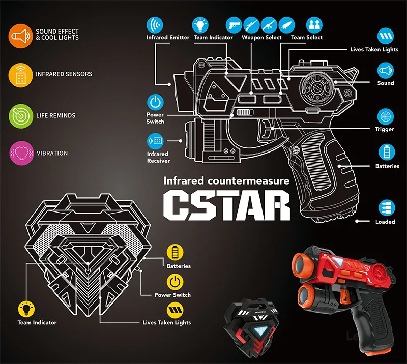 Laser Tag Gun Set Shootting Battle Game Electric Infrared Laser Gun Team Battle Weapon Pistols Gift For Child 5