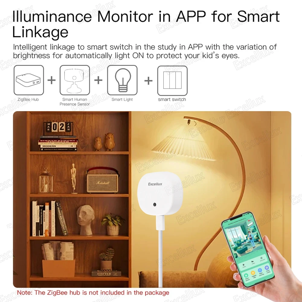 Human Presence Sensor Tuya Zigbee WiFi Human Presence Sensor MmWave Radar Detector With Luminance Sensor Smart Home Motion Replace PIR Sensors human presence sensor motion sensor light sensor