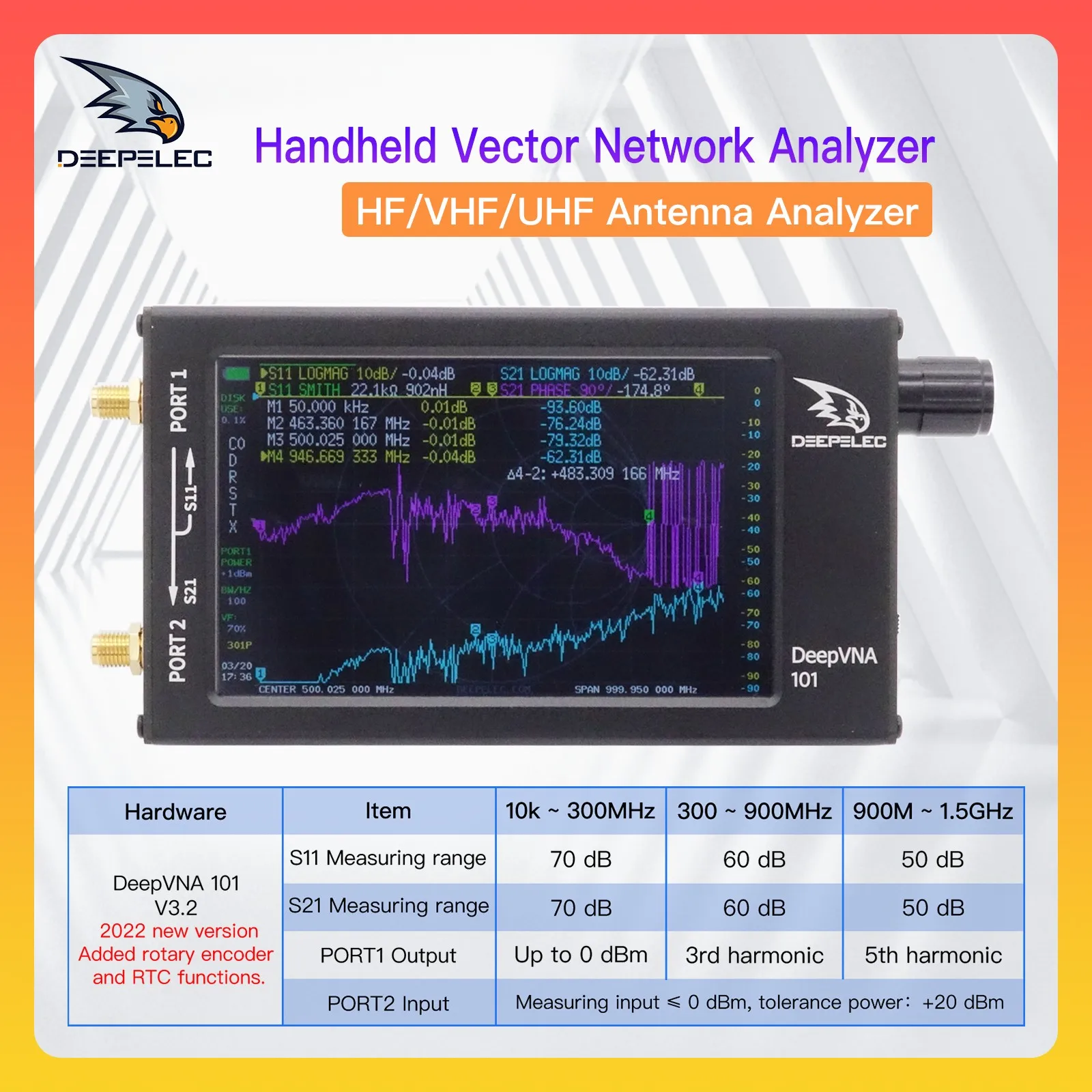 Deepele DeepVNA 101 Handheld Vector Network Analyzer 4.3-inch Screen HF/VHF/UHF Antenna Standing Wave Detector SWR Meter 1.5GHz