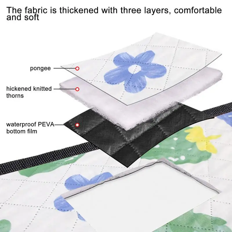 ��� ��ġ ��Ʈ ��ũ�� ���, �� ���� �޴�� ���� �߿� ķ�� ���, ������ ��Ʈ ��Ʈ, �� ����