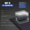 120W Portable Solar Panel Kit Foldable Monocrystalline Solar Panel Kit RV Solar Power Charger with 20A MPPT Charger Controller 2